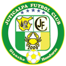 Juticalpa Reserves